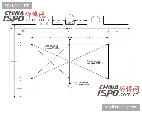 场地尺寸规则详细拆解：不同比赛标准有哪些关键区别？