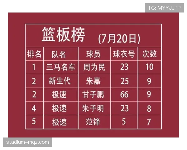 开球规则详解:关键判定条件与裁判执行标准解析 开球规则详解:关键判定条件与裁判执行标准解析